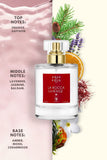 Aqua Di Polo La Rocca La Rouge Kadın Parfümü 50ml - Kalıcı ve Büyüleyici Koku
