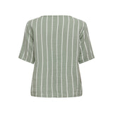 Only Women's T-Shirt 15294365